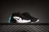 Nike Air Max Penny 1 Negro Rojo Blanco Zapatos de baloncesto para hombre 685153-008