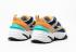 *<s>Buy </s>Nike M2K Tekno Desert Ore Deep Royal Blue AO3108-204<s>,shoes,sneakers.</s>