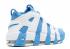 Nike Air More Uptempo כדורסל יוניסקס נעלי שמיים כחול לבן 921948-401