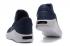Nike Air Jordan Flight Luxe Men Basketball Shoes Dark Blue White 919715