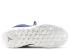 Air Jordan Flight Flex Trnr Jeter Gold Mtl Mid Navy Night 715855-402