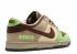 Kickshawaii Aloha Brown Barokní Khaki Green Mean BMQ261M5C1