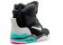 Nike Air Command Force Spurs Hyper Pink Black Jade Grey Wolf 684715-001