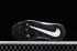 Nike Air Grudge 95 Mørkeblå Hvid Sort 602046-142