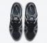 Nike Air Structure Triax 91 Noir Dark Smoke Gris Blanc DB1549-001