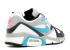 Nike Air Structure Triax 91 Metallic Summit White Infrared Neo Black Teal 318088-131