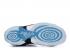 Nike Air Zoom Turf Bleu Photo Blanc Argent Métallique 644104-100