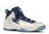 Nike Chuck Posite Midnight Azul Marino Polarizado 684758-400