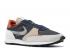 Nike Daybreak Type Thunder Blue Sail White Grain CJ1156-400