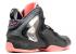 Nike Lil Penny Posite Prm Qs Gumbo League Black Atomic Red 652121-001