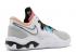 Nike Space Jam X Renew Elevate 2 Hares Blue Iris Mystic Black Whisper Scuba Red CW3406-505