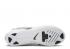 Nike Damskie Superrep Cycle Białe Czarne CJ0775-100