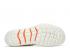 Nike Damskie Flex Run 2021 Sail Copa Green Roma Pomarańczowy Total CW3409-100