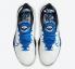 Nike Zoom BB NXT Sisterhood White Hyper Royal Black Melon Tint DB9990-100