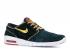 Stefan Janoski Max DB Doernbecher Gold Red Obsidian Metallic 719722-474