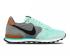 Womens Internationalist Artisan Teal Artisan Teal Grey Dark Russet Black 629684-302