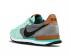 Womens Internationalist Artisan Teal Artisan Teal Grey Dark Russet Black 629684-302