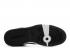 Nike Dunk Cmft Premium Croc สีขาว สีดำ 705433-001