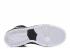 Nike SB Dunk High Negro Blanco Iguana Camo Pack BQ6826-001