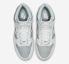 Nike SB Dunk High Summit สีขาว Pure Platinum DJ6189-100