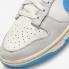 Nike SB Dunk Low Athletic Department University Blu Light Smoke Grey FN7488-133