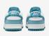 Nike SB Dunk Low Essential Paisley πακέτο φορεμένο μπλε λευκό DH4401-101