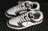 Nike SB Dunk Low LV Off White Brown SJ2068-253