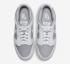 Nike SB Dunk Low Retro Bianche Neutral Grey DJ6188-003