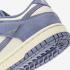 Nike Wmns Dunk Low IB4417-103