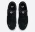 Nike SB Force 58 Panda Noir Blanc Chaussures CZ2959-001