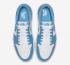 Nike SB x Air Jordan 1 Low UNC Dark Powder Blu Bianco CJ7891-401