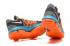 Nike Zoom KD X 10 รองเท้าบาสเก็ตบอลผู้ชาย Wolf Grey Orange Blue