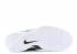 Nike Kobe 1 Protro Undefeated Green Camo Silverlake Multi Rage Color Black Green BV1207-903