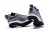 Nike Lebron Witness III 3 สีเทาดำ AO4432-303