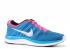 Flyknit One Neo Blue Turq White Pink Flash Sqdrn 554887-414