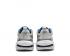 PUMA x Alexander Mcqueen Thunder Spectra 時尚運動鞋 367516-08